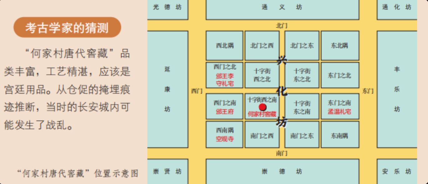 何家村唐代窖藏位置示意图