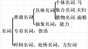 Pasted image 20221016191026.png