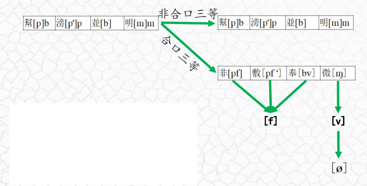 Pasted image 20230524214432.png