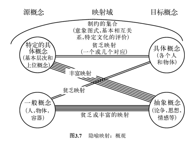 Pasted image 20231222143721.png