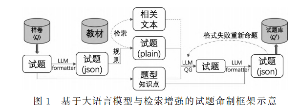 Pasted image 20250219123513.png