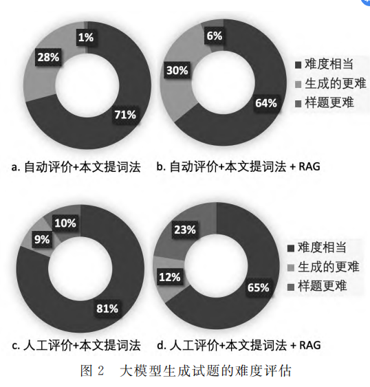 Pasted image 20250219130203.png