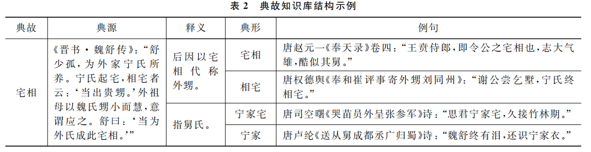 Pasted image 20250220121459.png