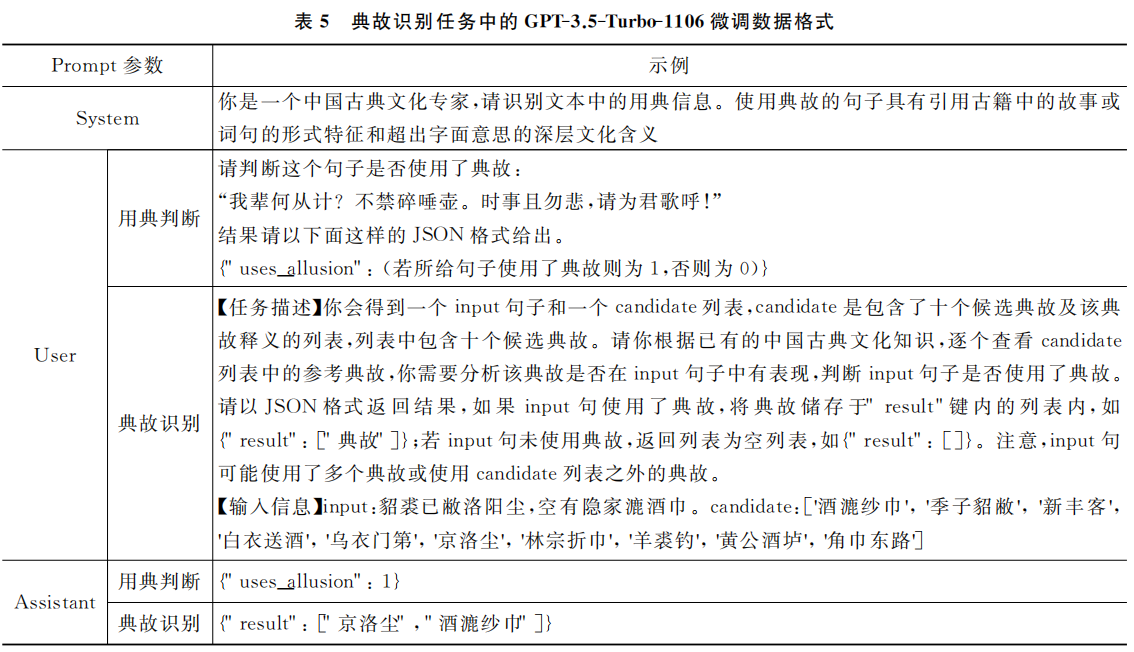 Pasted image 20250220124707.png