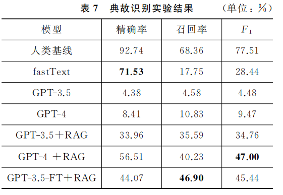 Pasted image 20250220125109.png