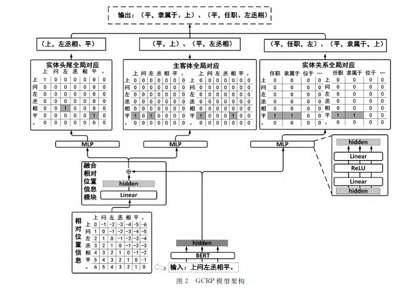 Pasted image 20250224192245.png