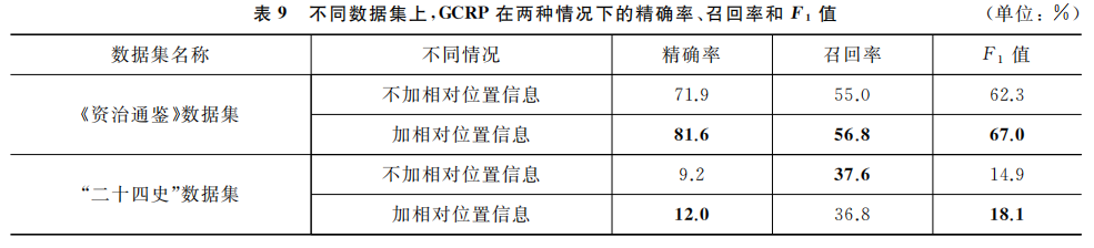 Pasted image 20250224200129.png