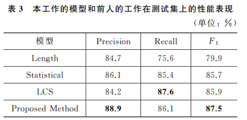 Pasted image 20250313195411.png