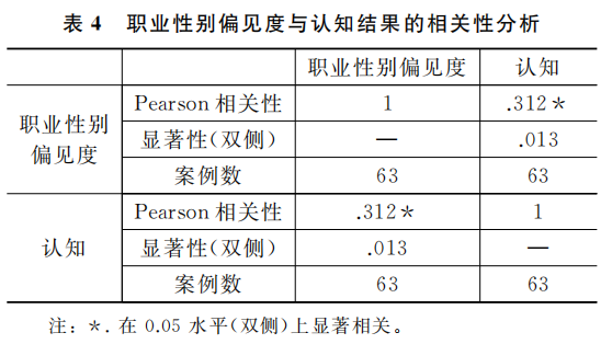 Pasted image 20250331160930.png